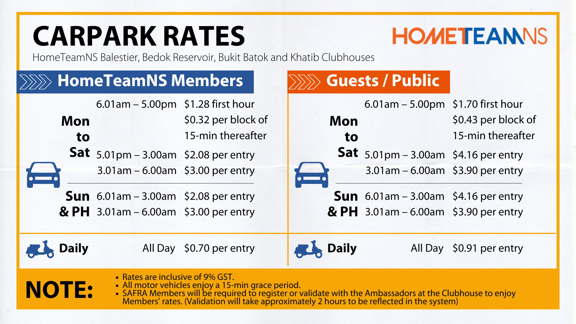 GENERAL CARPARK RATES 1.png
